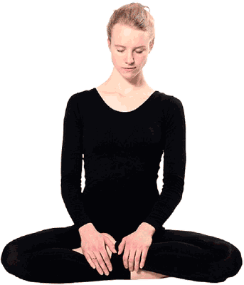 learn yoga breathing